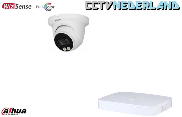 cctv nederland beveiliging 