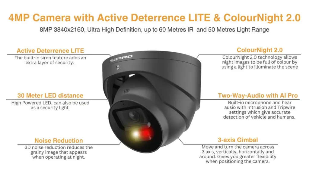 SPRO 4MP IP Turret Active Deterrence - Afbeelding 2